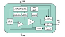 More on: Completely integrated inductive proximity switch IC