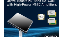 MMIC power amplifiers for Ku-Band SATCOM terminals
